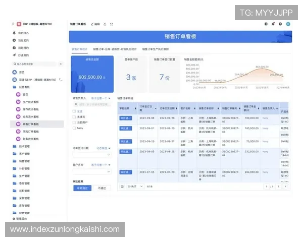 探秘ag恒峰如何助力企业数字化转型与升级